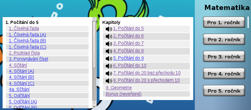 Dvouúrovňová navigace v kapitolách